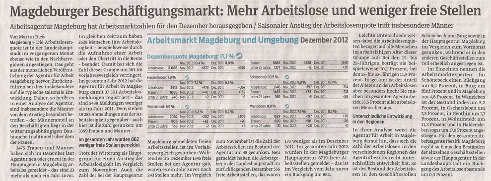 alg2_volksstimme_5_1_2013_kl